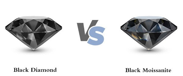 Black Diamond vs. Black Moissanite: Decoding Elegance and Brilliance