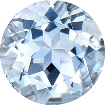 Aquamarine Rings