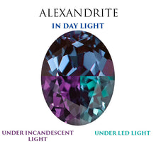Load image into Gallery viewer, 14K Solid Rose Gold 3 Carat Alexandrite Pear Cut Halo Moissanite Ring
